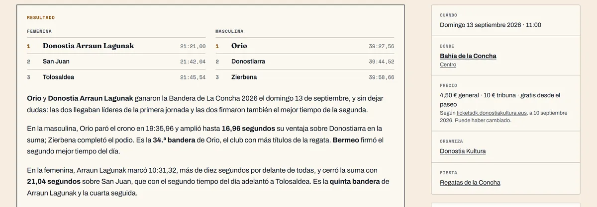 Bloque «Resultado» de la ficha de La Concha: los podios femenino y masculino con sus tiempos, la crónica y, a la derecha, la columna de datos