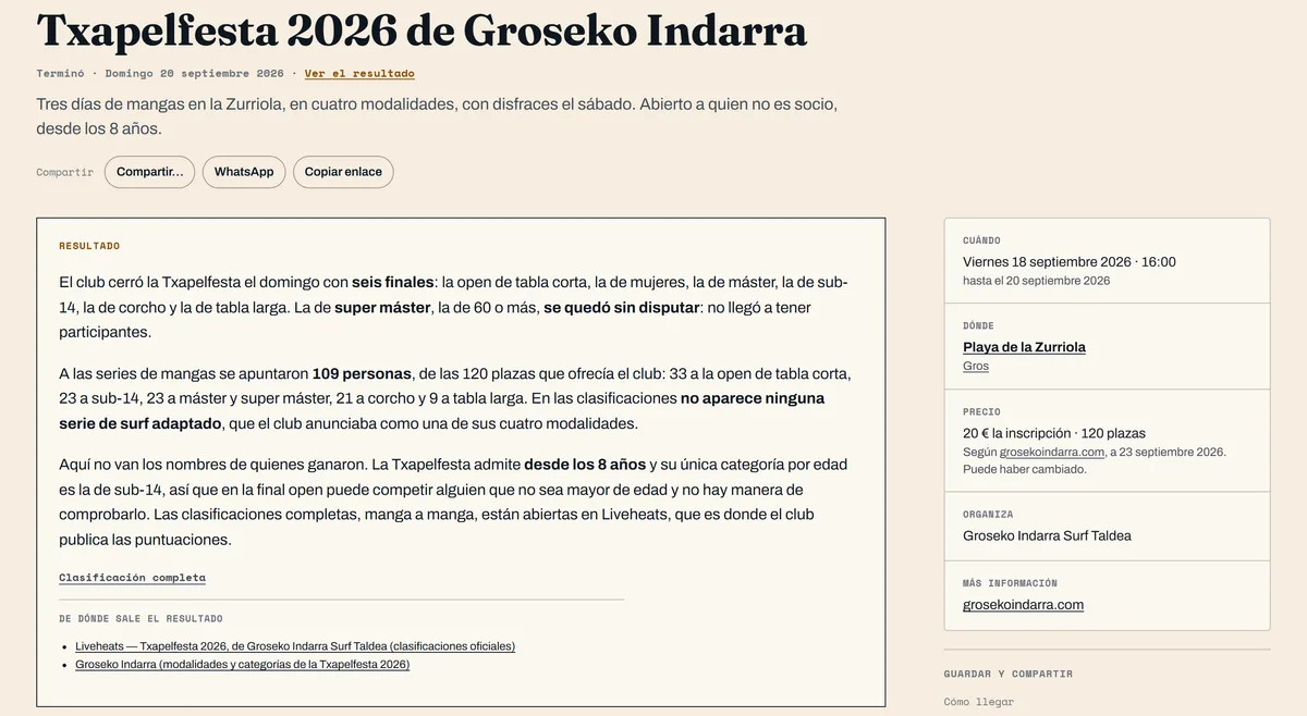 Ficha de la Txapelfesta 2026: el resultado en tres párrafos, sin nombres, y a la derecha el precio de la inscripción con su fuente y su fecha